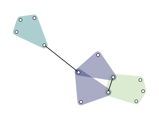 ../../_images/api_tutorials_focus_5_15_0.png