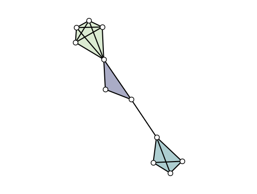 ../../_images/api_tutorials_focus_5_34_0.png