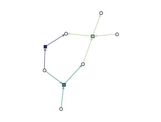 ../../_images/api_tutorials_focus_5_37_1.png