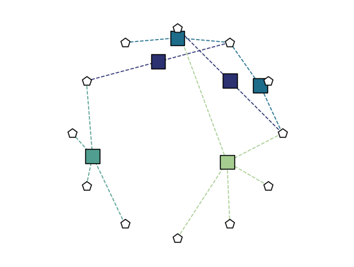 ../../_images/api_tutorials_focus_5_43_1.png