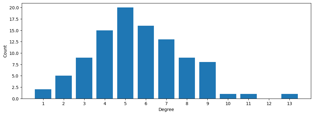 ../../_images/api_tutorials_focus_5_56_0.png