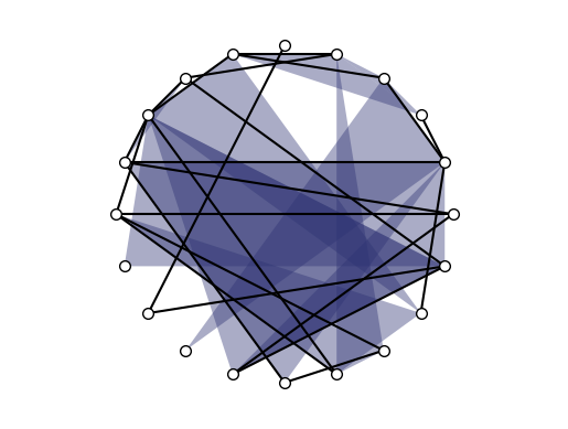 ../../_images/api_tutorials_getting_started_2_13_0.png