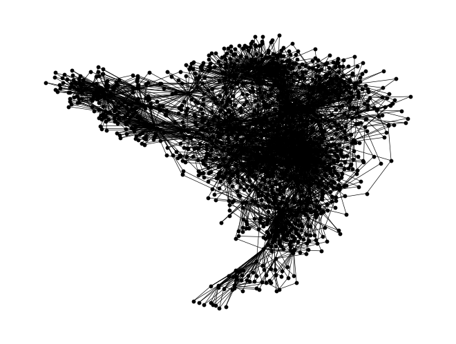 ../../_images/api_tutorials_getting_started_4_30_0.png