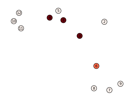 ../../_images/api_tutorials_in_depth_1_13_1.png