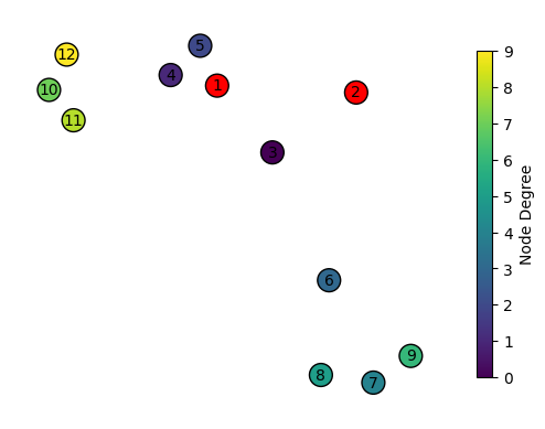 ../../_images/api_tutorials_in_depth_1_32_0.png