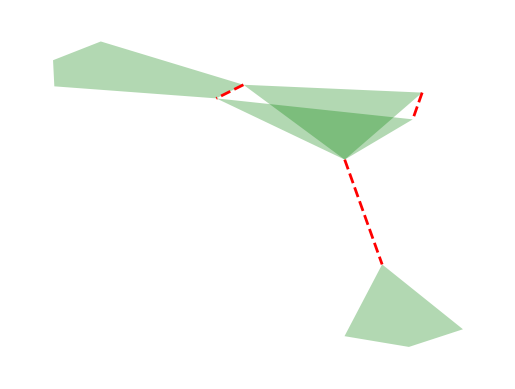 ../../_images/api_tutorials_in_depth_2_11_1.png