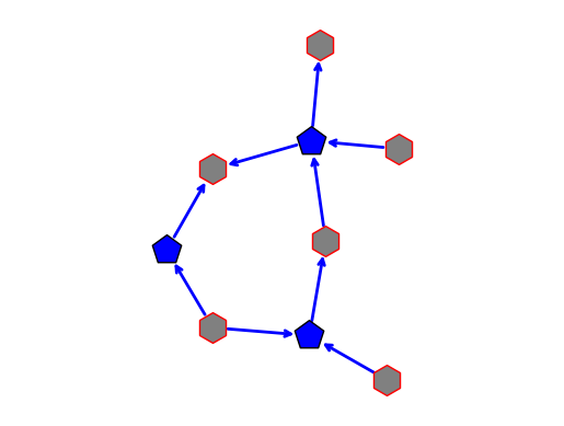 ../../_images/api_tutorials_in_depth_3_9_1.png