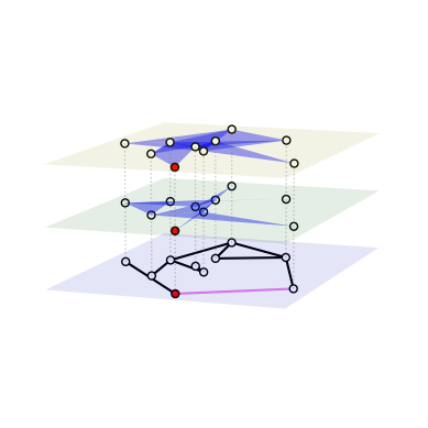 ../../_images/api_tutorials_in_depth_4_11_0.png