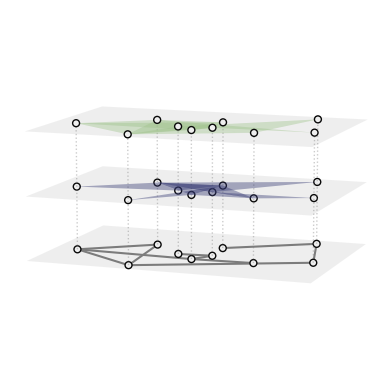 ../../_images/api_tutorials_in_depth_4_26_0.png