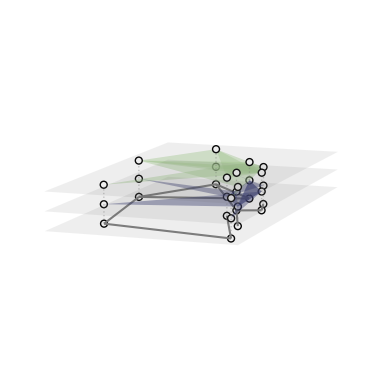 ../../_images/api_tutorials_in_depth_4_28_0.png