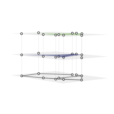 ../../_images/api_tutorials_in_depth_4_30_0.png
