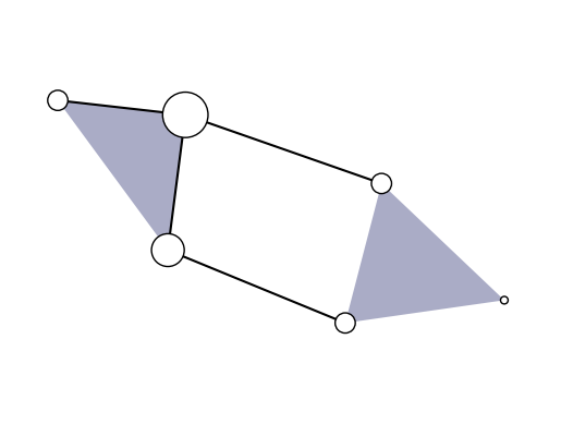 ../../_images/api_tutorials_recipes_25_0.png