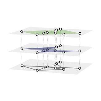 ../../_images/api_tutorials_recipes_31_2.png