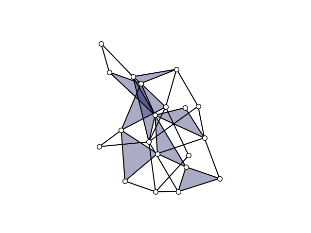 plot random simplicial complex
